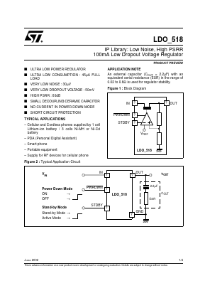 LDO518 Datasheet PDF STMicroelectronics