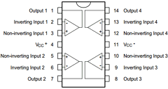LM148N Datasheet PDF STMicroelectronics