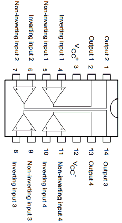 LM2901HYDT Datasheet PDF STMicroelectronics