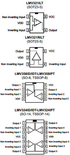 LMV324ID Datasheet PDF STMicroelectronics