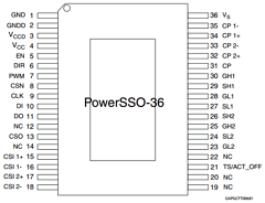L99H01XPTR Datasheet PDF STMicroelectronics
