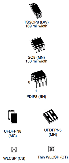 M24C64-WMC6G Datasheet PDF STMicroelectronics