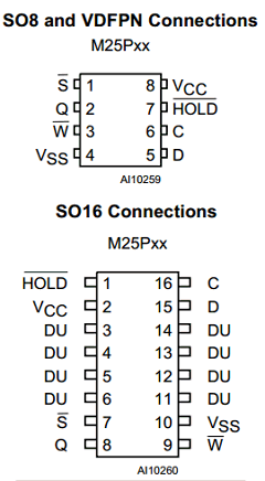 M25P80V-MP6G Datasheet PDF STMicroelectronics