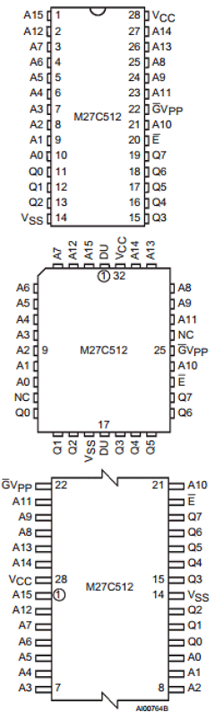 M27C512-12XB1X Datasheet PDF STMicroelectronics
