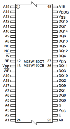 M28W160CB100N6 Datasheet PDF STMicroelectronics