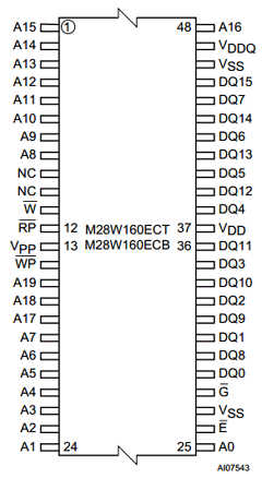 M28W160ECT85ZB1T Datasheet PDF STMicroelectronics