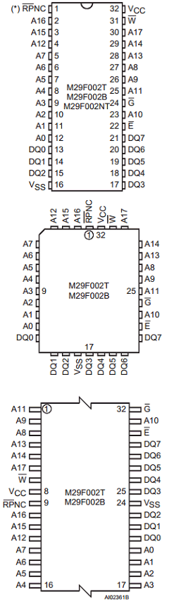M29F002NT-70XN1 Datasheet PDF STMicroelectronics