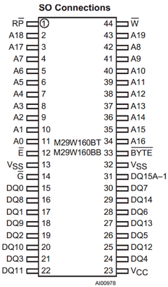 M29W160BT90N6 Datasheet PDF STMicroelectronics