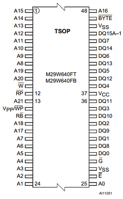 M29W640FB Datasheet PDF STMicroelectronics