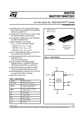 M48T59 Datasheet PDF STMicroelectronics