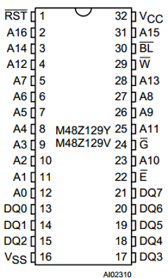 M48Z129V-70PM1 Datasheet PDF STMicroelectronics