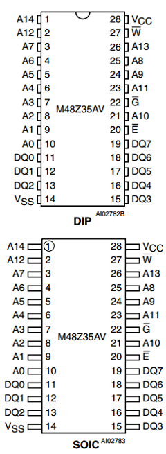 M48Z35AV-10MH1 Datasheet PDF STMicroelectronics