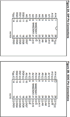 M48Z35AV-100PC6 Datasheet PDF STMicroelectronics