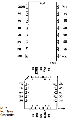 M74HC175 Datasheet PDF STMicroelectronics
