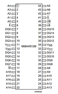 M68AW512MN55ND1T Datasheet PDF STMicroelectronics