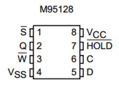 M95128-DW6TPV Datasheet PDF STMicroelectronics