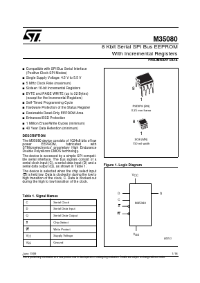 M35080 Datasheet PDF STMicroelectronics