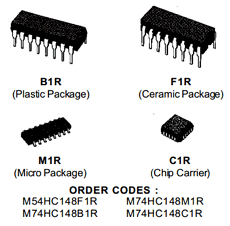 M74HC148M1R Datasheet PDF STMicroelectronics