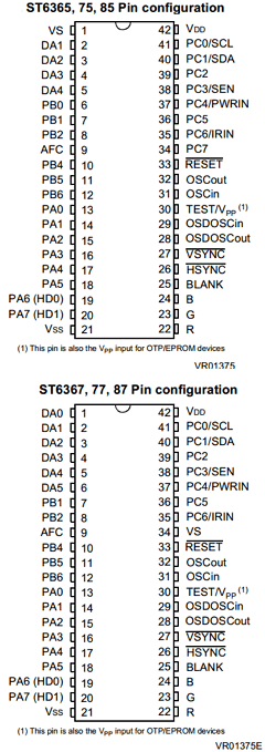 ST6367 Datasheet PDF STMicroelectronics