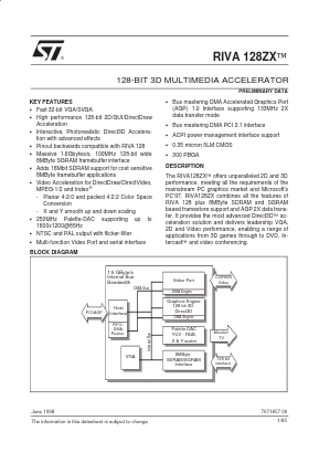 RIVA128ZX Datasheet PDF STMicroelectronics