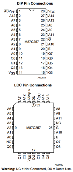M87C257-10C1X Datasheet PDF STMicroelectronics