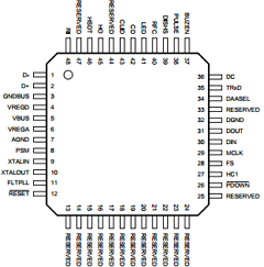 ST7554 Datasheet PDF STMicroelectronics