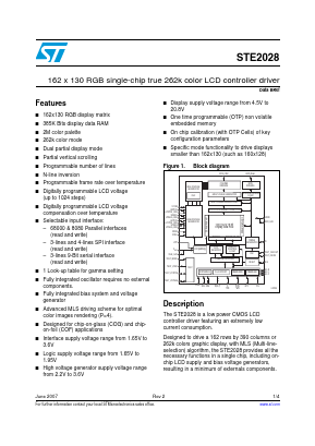 STE2028 Datasheet PDF STMicroelectronics
