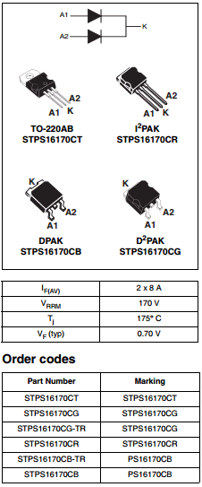 PS16170CB Datasheet PDF STMicroelectronics