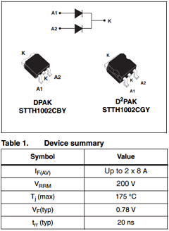 STTH1002CGY-TR Datasheet PDF STMicroelectronics