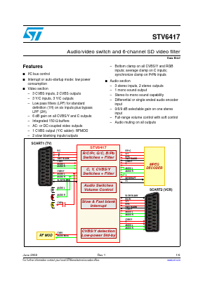 STV6417 Datasheet PDF STMicroelectronics