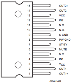 TDA7266SAN Datasheet PDF STMicroelectronics