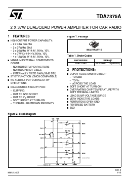 TDA7375A Datasheet PDF STMicroelectronics