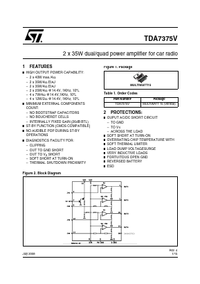 TDA7375V Datasheet PDF STMicroelectronics