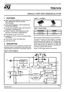 TDA7478 Datasheet PDF STMicroelectronics