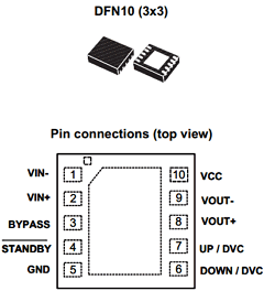 TS4974IQT Datasheet PDF STMicroelectronics
