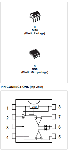 TSM101C-AC Datasheet PDF STMicroelectronics