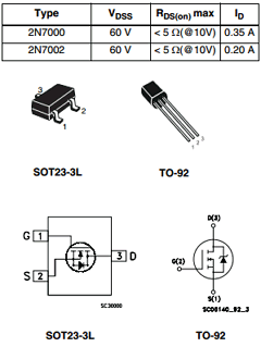 2N7002 Datasheet PDF STMicroelectronics