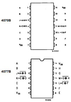 HCC4070BC1 Datasheet PDF STMicroelectronics