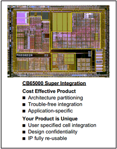 CB65000 Datasheet PDF STMicroelectronics
