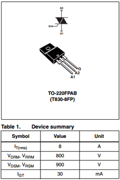 T830T-8FP Datasheet PDF STMicroelectronics