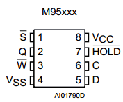 M95320-SBN6TG Datasheet PDF STMicroelectronics