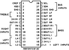 TDA7318 Datasheet PDF STMicroelectronics