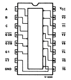 74LVX138M Datasheet PDF STMicroelectronics