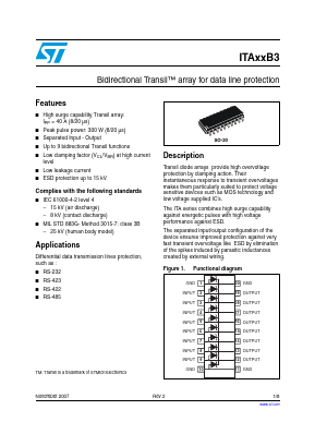 ITA6V5B3_07 Datasheet PDF STMicroelectronics
