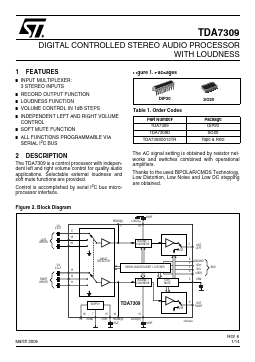 TDA7309D013TR Datasheet PDF STMicroelectronics