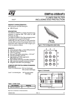 EMIF02-USB03F1 Datasheet PDF STMicroelectronics
