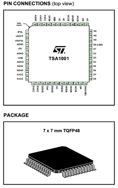 TSA1001CFT Datasheet PDF STMicroelectronics