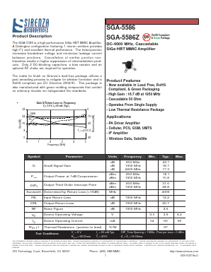 SGA-5586Z Datasheet PDF Stanford Microdevices