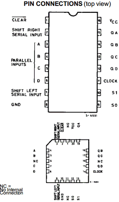 M54HC194F1R Datasheet PDF STMicroelectronics