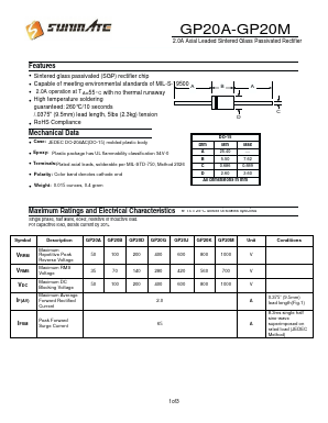 GP20B Datasheet PDF SUNMATE electronic Co., LTD